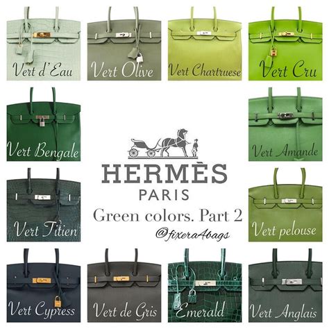 hermes colour code|hermes birkin color chart.